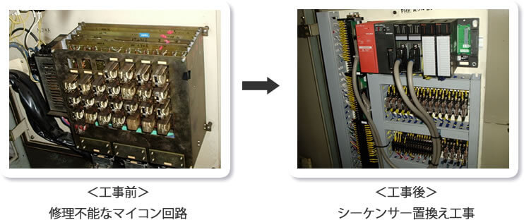 修理不能なマイコン回路をシーケンサーに置換えた工事の例